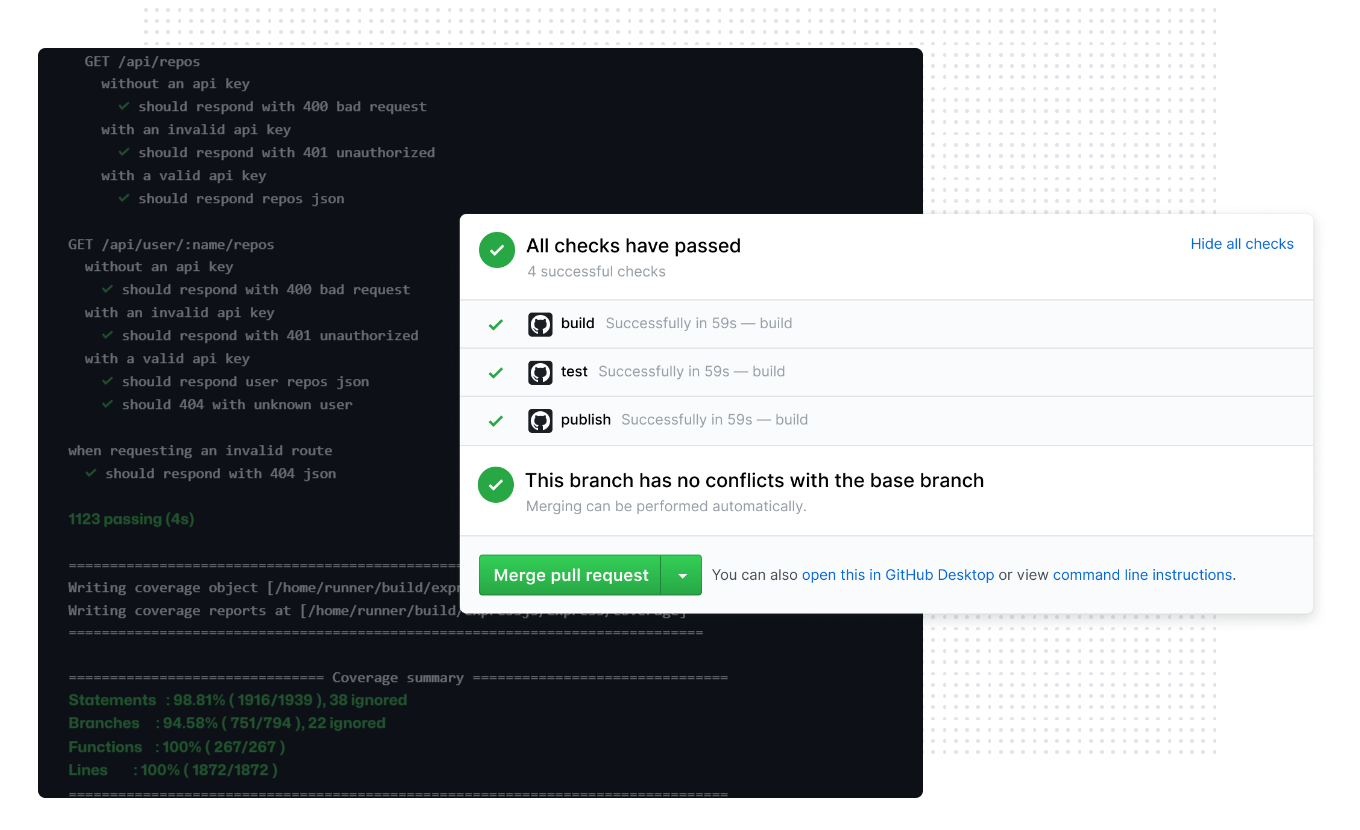 GitHub Action前端项目自动部署至阿里云服务器